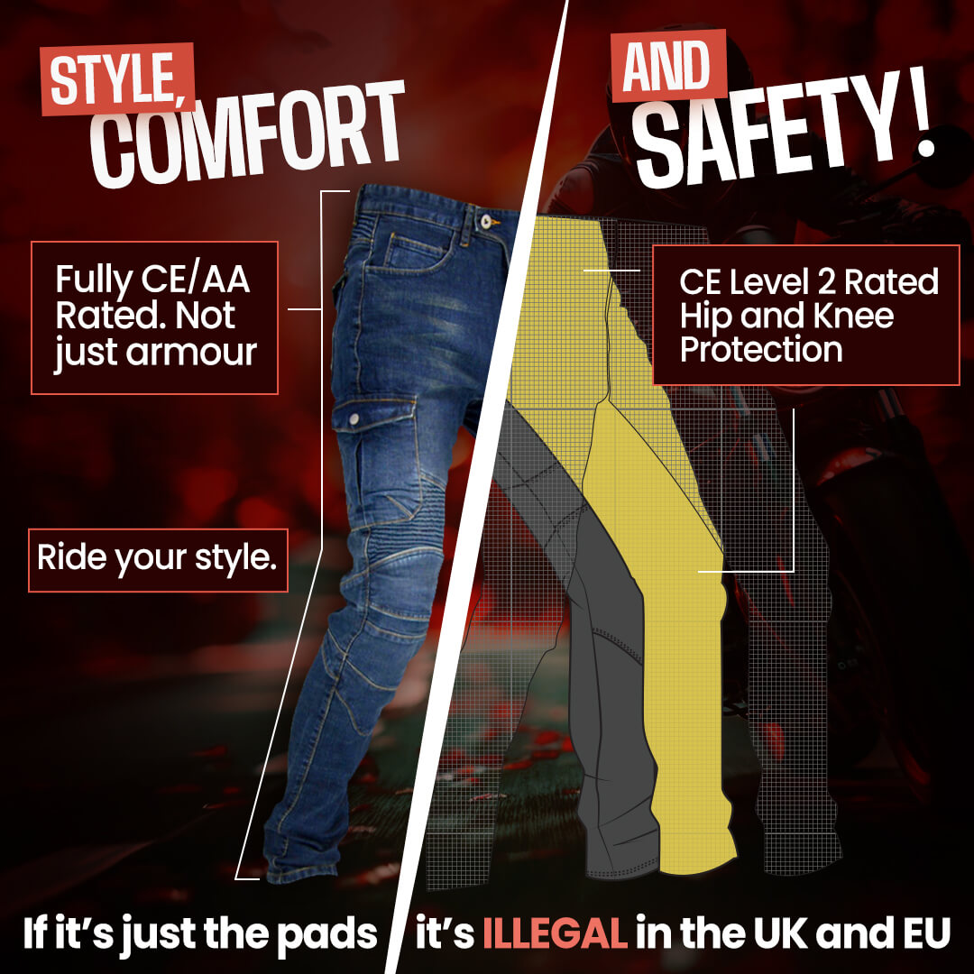 Wilmate™- Style You Want. Protection You Need. Comfort You’ll Feel.